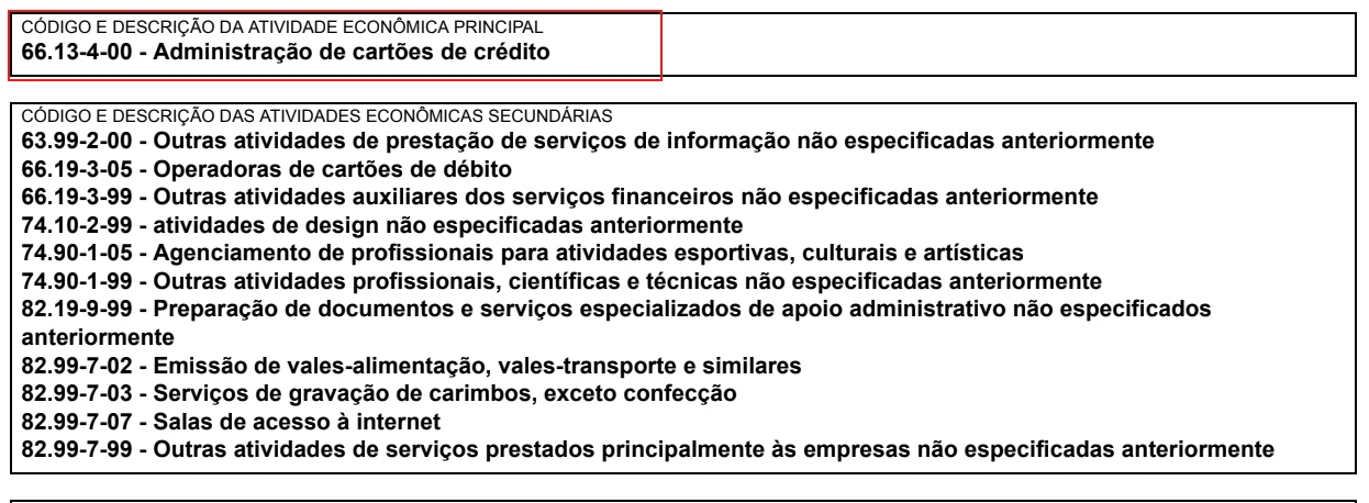 Cartão CNPJ destacando o CNAE principal 66.13-4-00, Administração de cartões de crédito, entre as atividades econômicas da empresa
