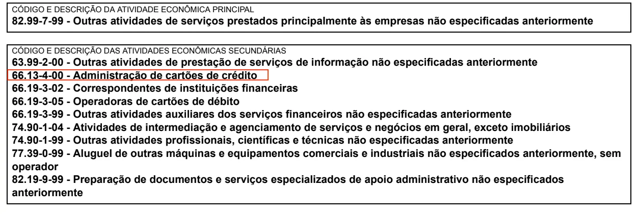 Exemplos de CNAE de administração de cartões de crédito - Primeira imagem